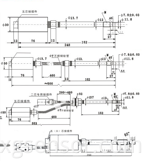 Calibrating pressure transmitters